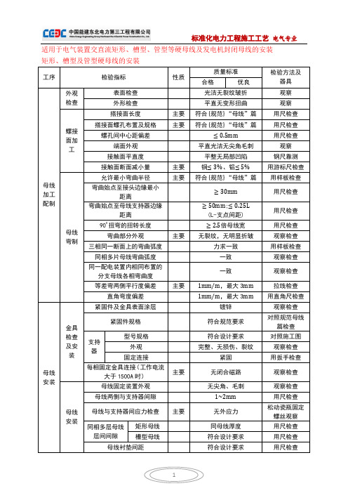 硬母线安装(电气工程质量检验评定标准实务操作)