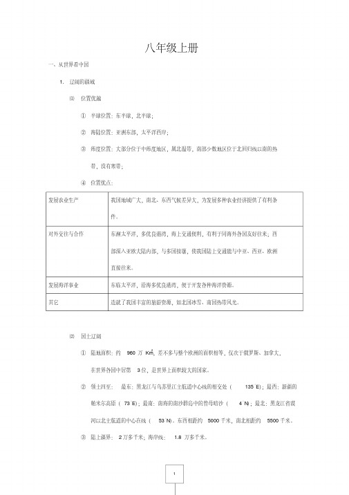 人教版八年级上册地理知识点总结