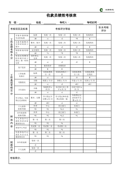 送货员绩效考核表