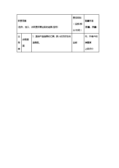 【销售业务】酒店业务部资料管理副主管主管岗位说明书