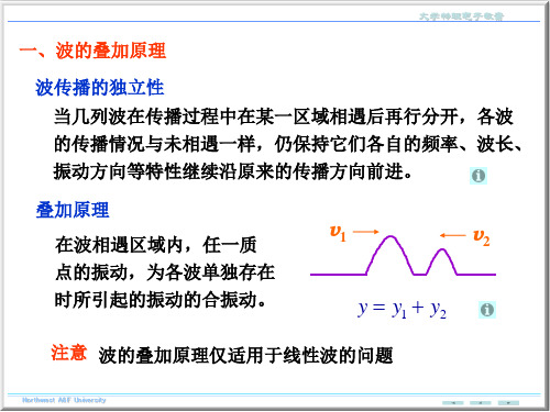 第五节 波的叠加和干涉