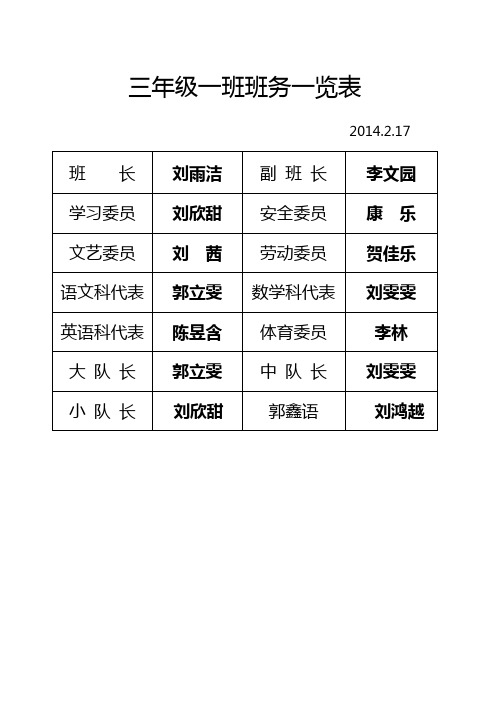 班务一览表