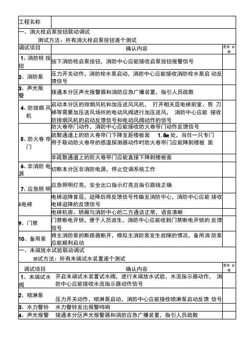 消防联动调试记录表