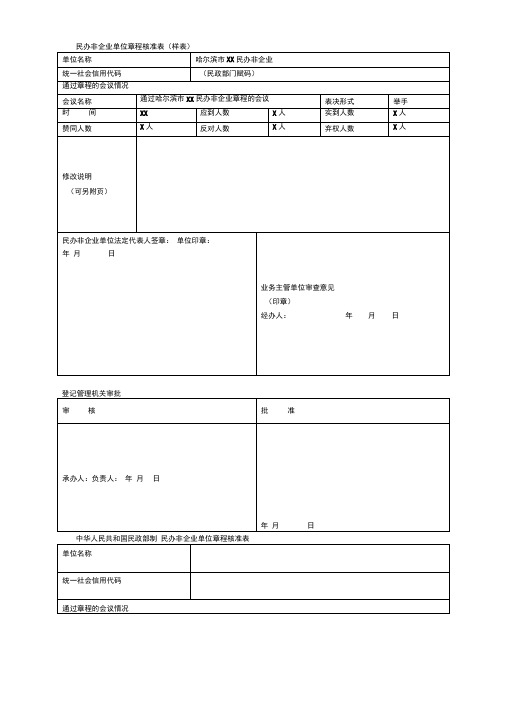 民办非企业单位章程核准表(样表)