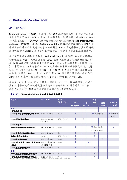 荣昌生物Disitamab Vedotin (RC48)药物价值评估(2021年)