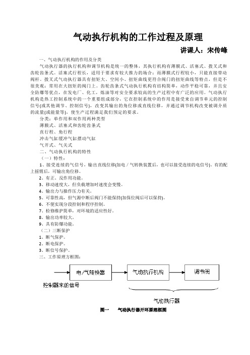 02气动执行机构的工作过程及原理