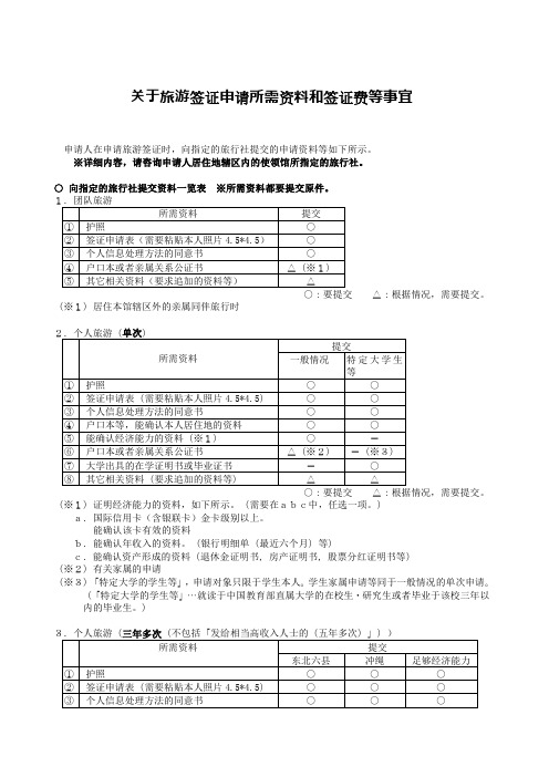 日本驻华大使馆官方文件