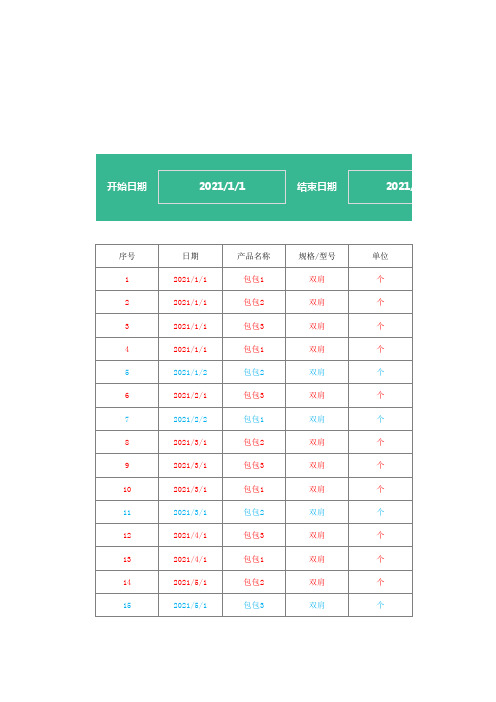 进销存管理表格(全自动)