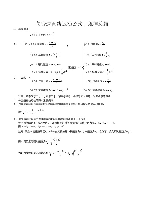 匀变速直线运动公式、规律总结