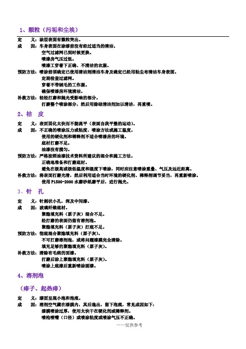 汽车钣金喷漆后的问题及解决方法