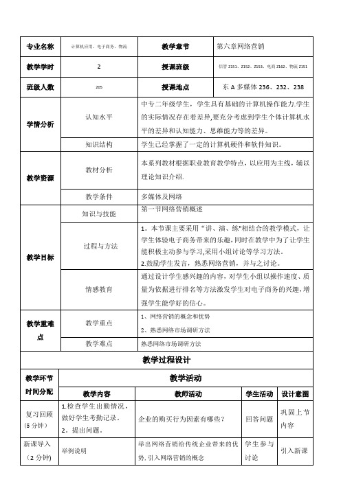 电子商务教案(6-10)