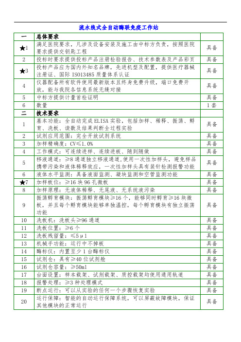 流水线式全自动酶联免疫工作站