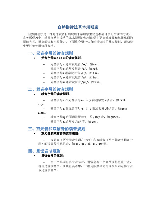 自然拼读法基本规则表