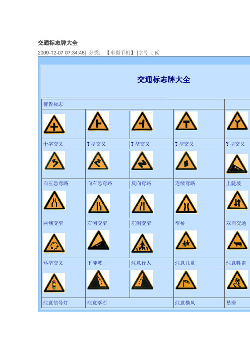 交通标志牌大全