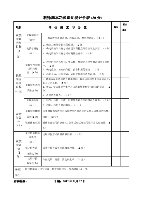 教师基本功说课比赛评价表