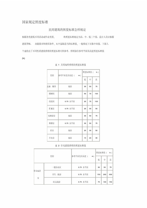 国家规定照度标准文件