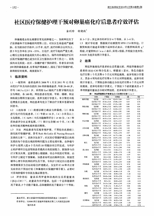 社区医疗保健护理干预对卵巢癌化疗后患者疗效评估