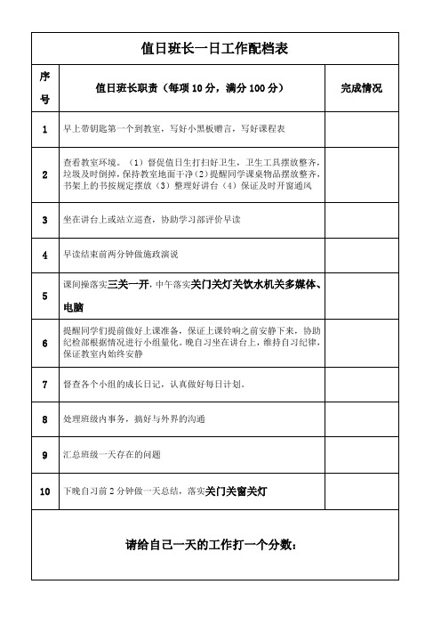 值日班长一日工作配档表