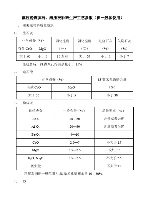 蒸压粉煤灰砖