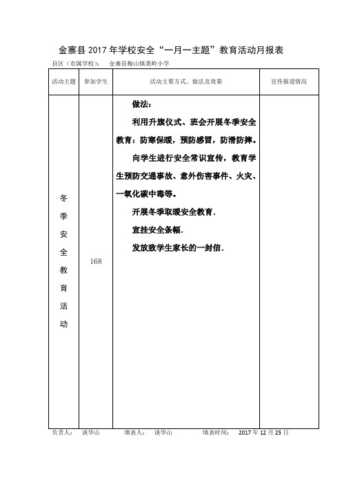 龚岭学校安全一月主题报表12