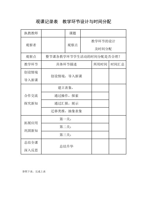 教学环节设计与时间分配观课量表