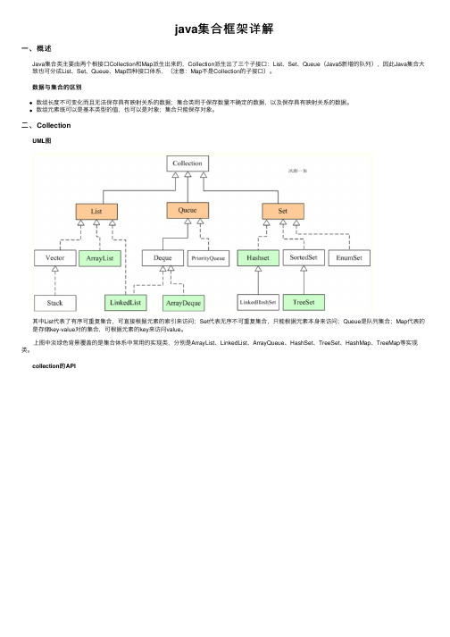 java集合框架详解