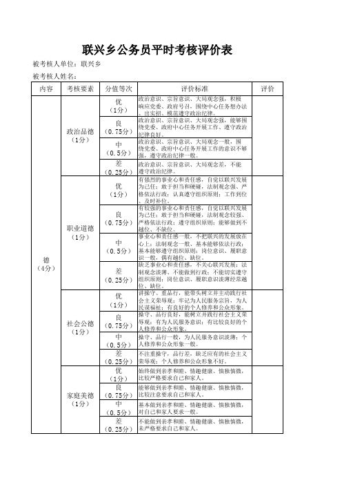 公务员考核评价表