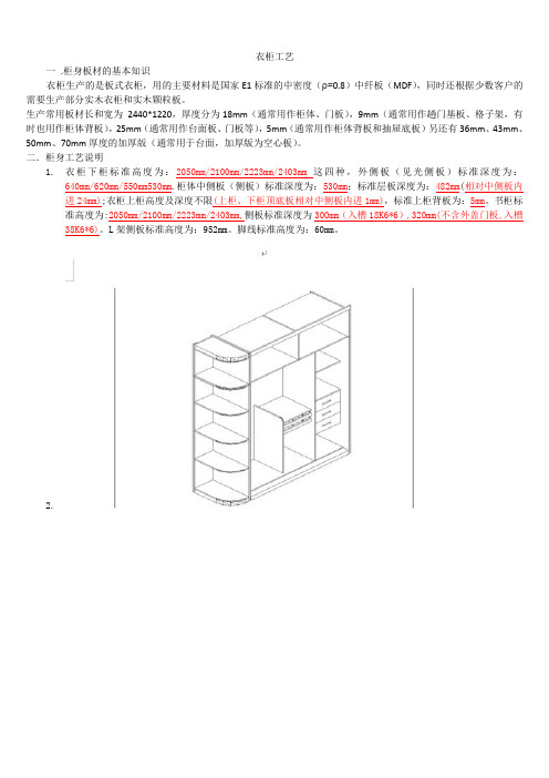 衣柜知识大全