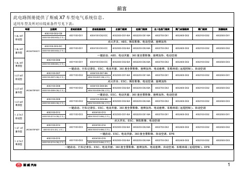 Y101电路图册增补版20180129