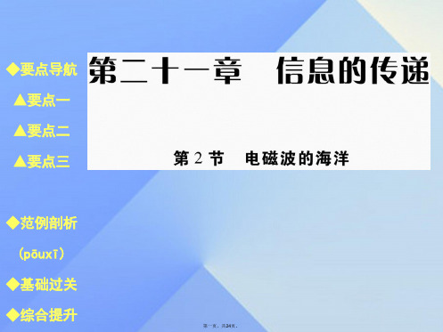 九年级物理全册21.2电磁波的海洋教学课件(新版)新人教版