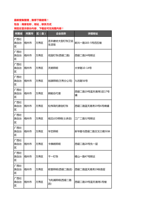 新版广西壮族自治区梧州市万秀区灯饰企业公司商家户名录单联系方式地址大全35家