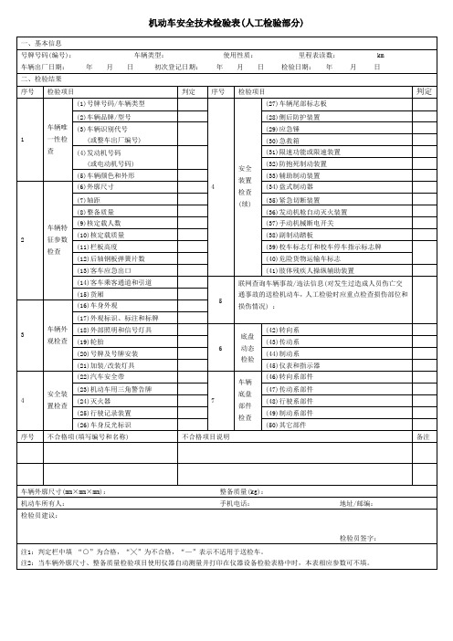 最新版GB21861-2014机动车安全技术检验表(人工检验部分)