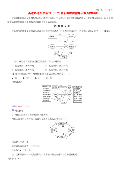 【精选高考】2019-2020高考地理一轮复习第一部分第五单元地表形态的塑造高考热考图表系列判读学案