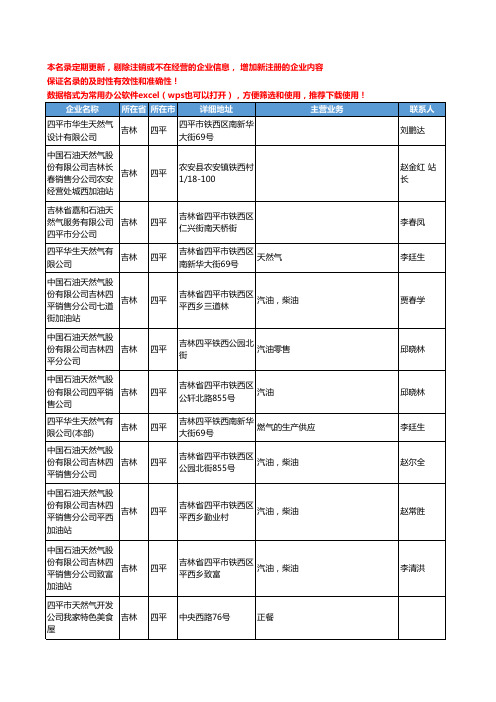 2020新版吉林省四平天然气工商企业公司名录名单黄页联系方式大全44家