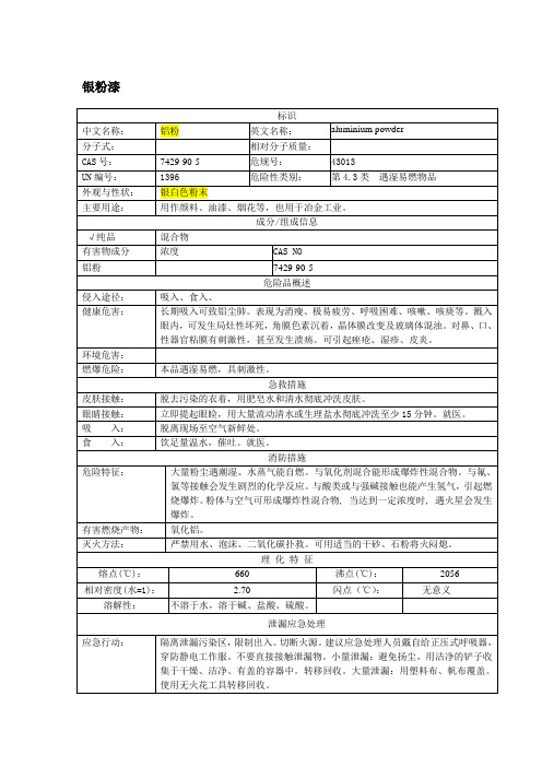 银粉漆安全技术说明书