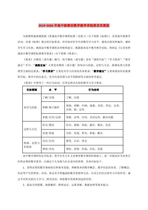 2019-2020年高中新教材数学教学详细要求苏教版