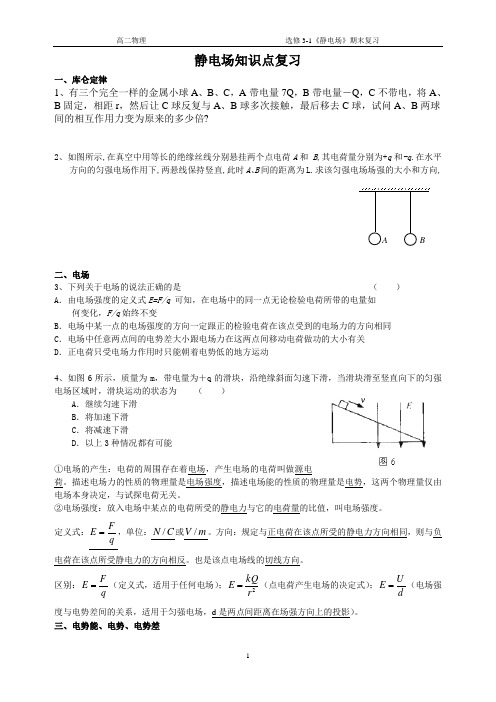 静电场 期末复习