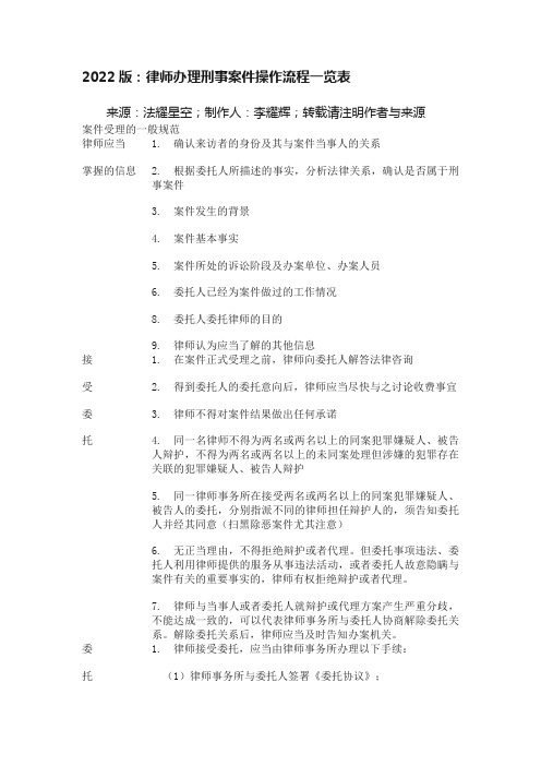 2022版：律师办理刑事案件操作流程一览表