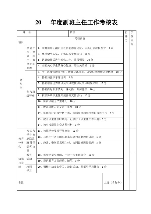 副班主任工作考核表