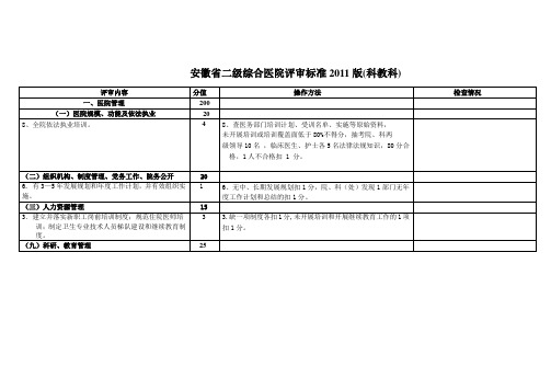 安徽省二级综合医院评审标准2011版(科教科)