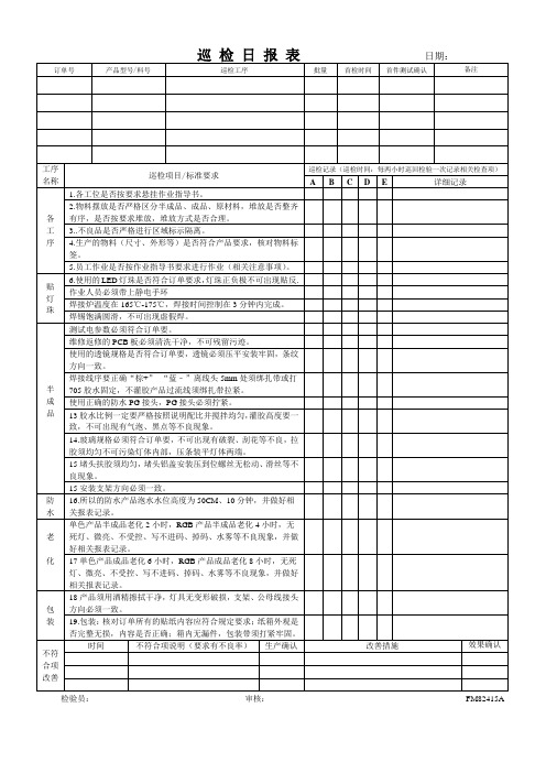 巡检报表