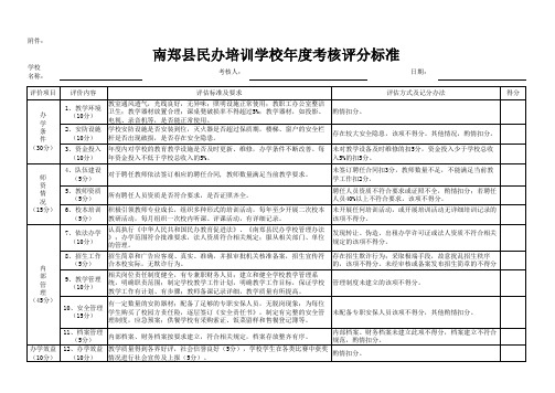 南郑县民办学校年度考核评分表