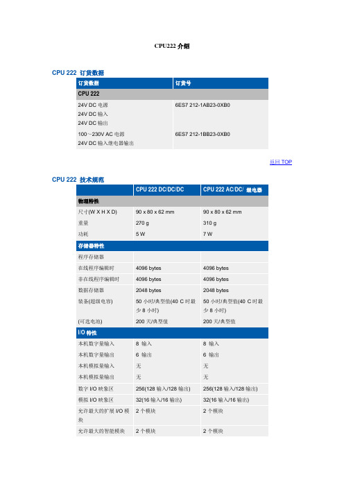 CPU222介绍