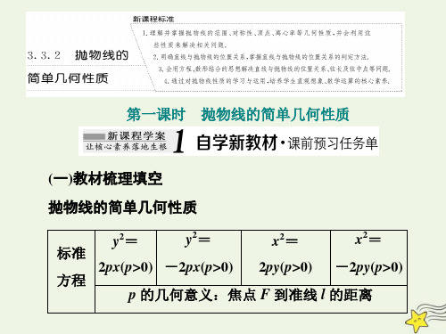 新教材高中数学3-2抛物线的简单几何性质第一课时抛物线的简单几何性质课件新人教A版选择性必修第一册