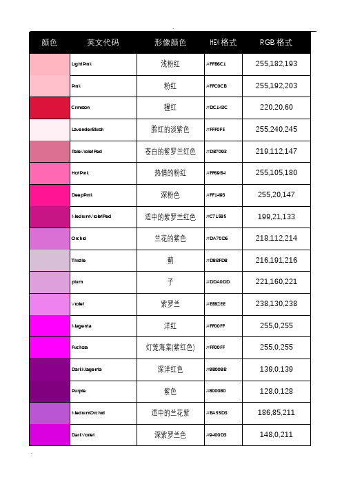 RGB颜色对照表