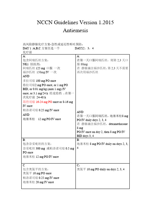 2015年NCCN止吐指南中文翻译