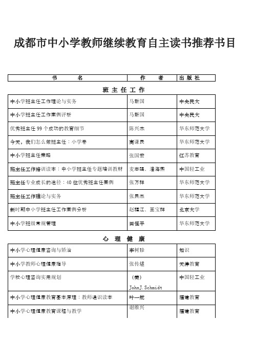 成都市中小学教师继续教育自主读书推荐书目