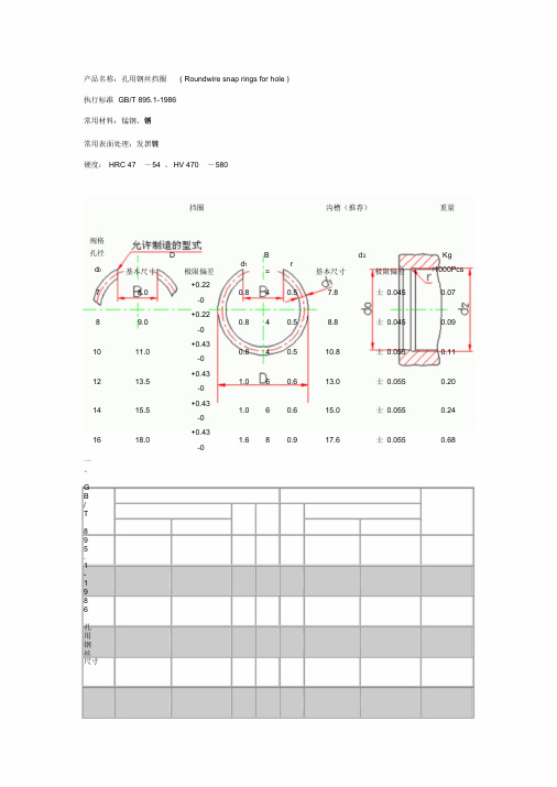 钢丝挡圈尺寸标准