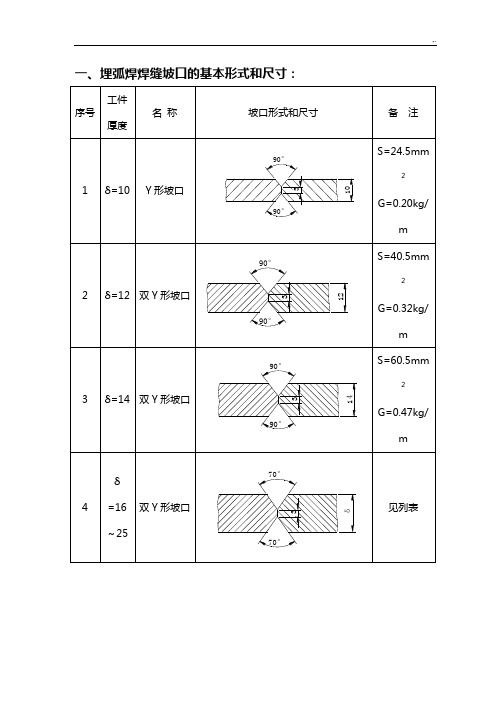 焊缝坡口的基本形式和尺寸规范标准