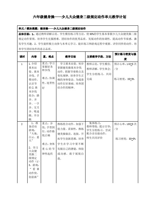 体育与健康人教5～6年级全一册1健身操教学设计